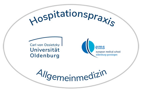 Hospitationspraxis